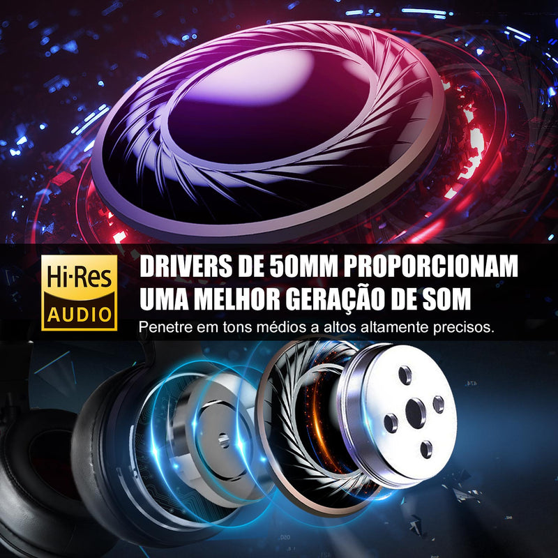 Fone de Ouvido P/Estúdio DJ OneOdio Pro-10R